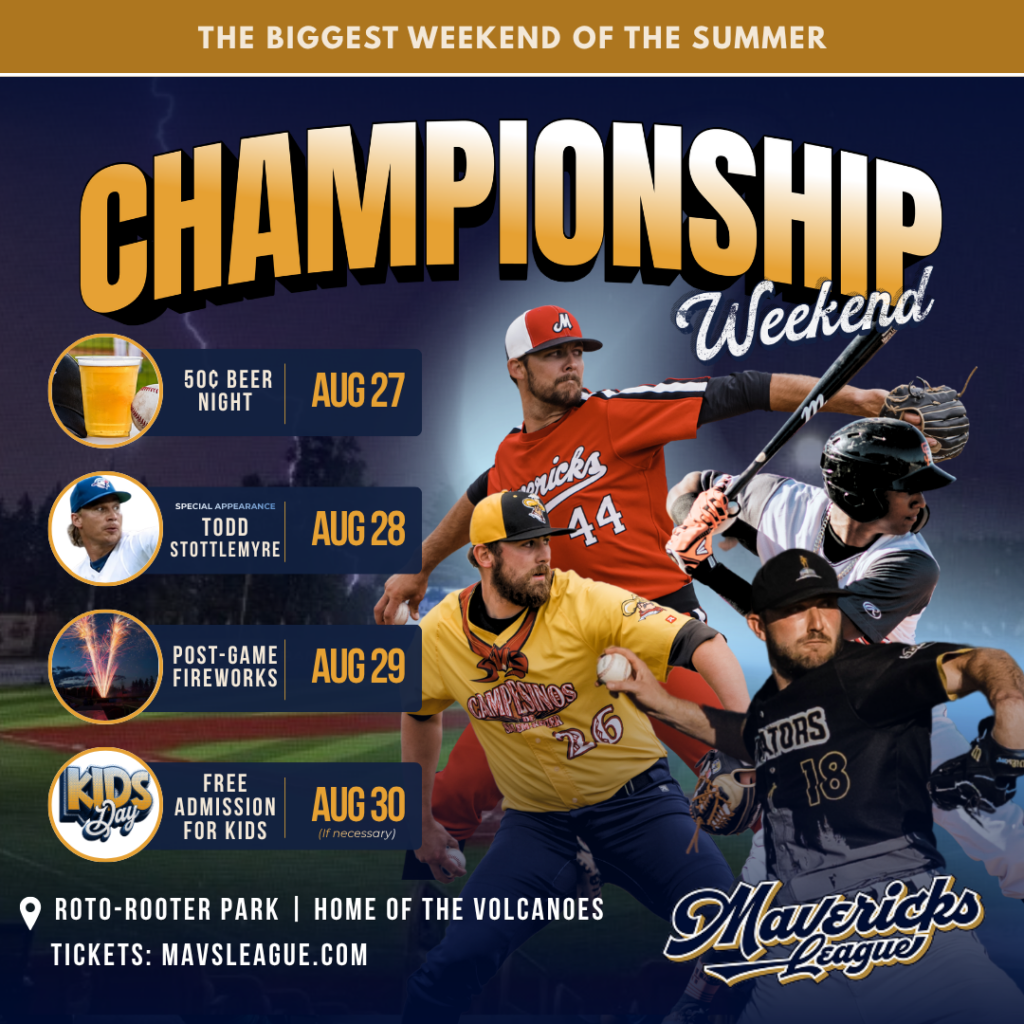 Championship Weekend